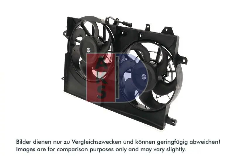 Ventilators, Motora dzesēšanas sistēma AKS DASIS