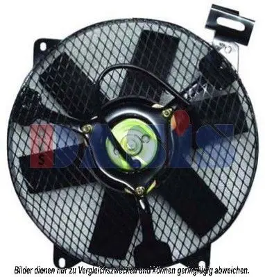 Ventilators, Gaisa kond. sistēmas kondensators AKS