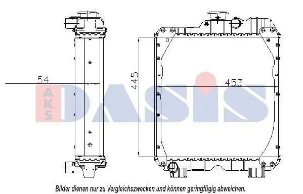 Radiators, Motora dzesēšanas sistēma AKS DASIS