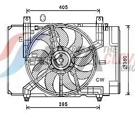 Ventilators, Motora dzesēšanas sistēma AVA DN7532