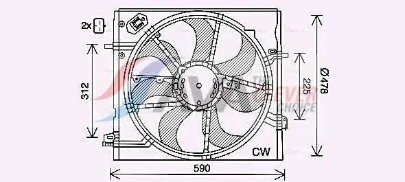 Ventilators, Motora dzesēšanas sistēma AVA DN7535