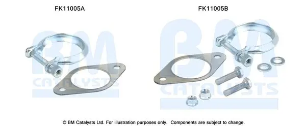 Montāžas komplekts, Sodrēju-/Daļiņu filtrs BM CATALYSTS