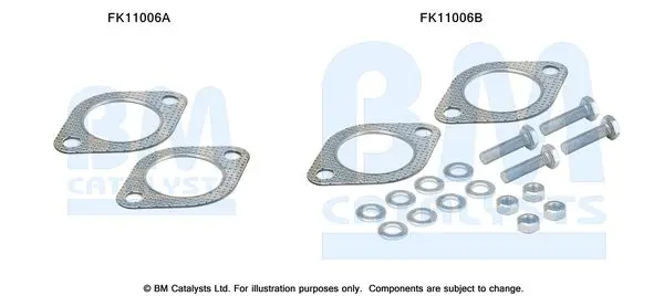 Montāžas komplekts, Sodrēju-/Daļiņu filtrs BM CATALYSTS