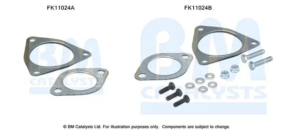 Montāžas komplekts, Sodrēju-/Daļiņu filtrs BM CATALYSTS