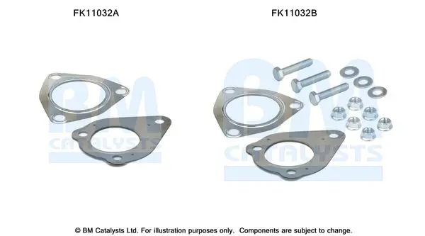 Montāžas komplekts, Sodrēju-/Daļiņu filtrs BM CATALYSTS