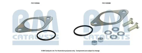 Montāžas komplekts, Sodrēju-/Daļiņu filtrs BM CATALYSTS
