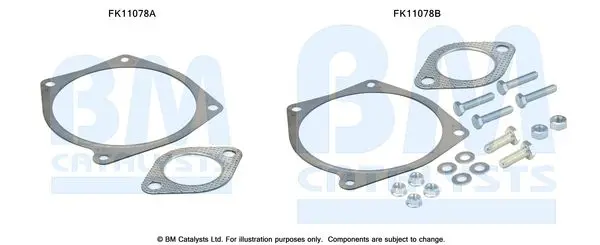 Montāžas komplekts, Sodrēju-/Daļiņu filtrs BM CATALYSTS