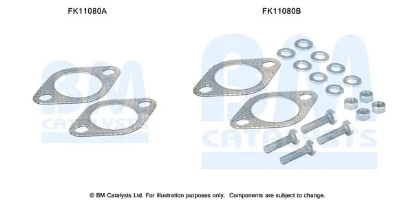Montāžas komplekts, Sodrēju-/Daļiņu filtrs BM CATALYSTS