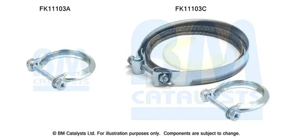 Montāžas komplekts, Sodrēju-/Daļiņu filtrs BM CATALYSTS
