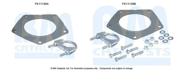 Montāžas komplekts, Sodrēju-/Daļiņu filtrs BM CATALYSTS