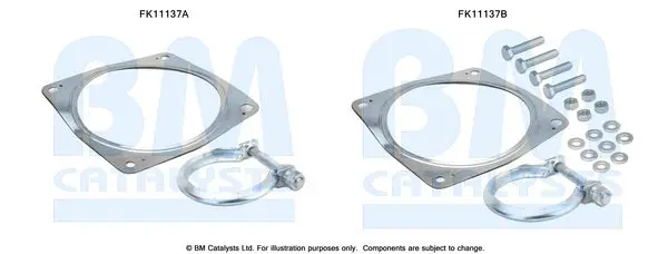 Montāžas komplekts, Sodrēju-/Daļiņu filtrs BM CATALYSTS