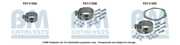 Montāžas komplekts, Sodrēju-/Daļiņu filtrs BM CATALYSTS