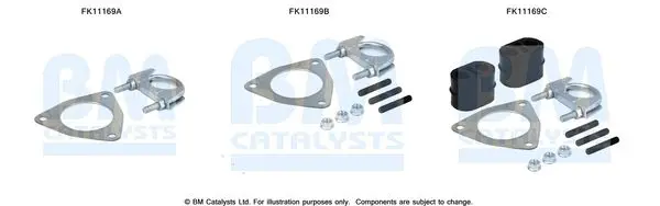 Montāžas komplekts, Sodrēju-/Daļiņu filtrs BM CATALYSTS