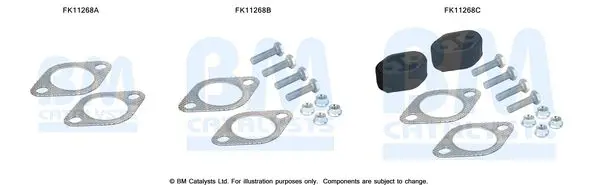 Montāžas komplekts, Sodrēju-/Daļiņu filtrs BM CATALYSTS