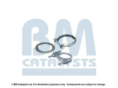Montāžas komplekts, Sodrēju-/Daļiņu filtrs BM CATALYSTS