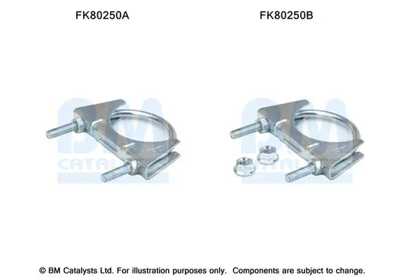 Montāžas komplekts, Katalizators BM CATALYSTS FK80250