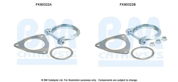 Montāžas komplekts, Katalizators BM CATALYSTS FK80322