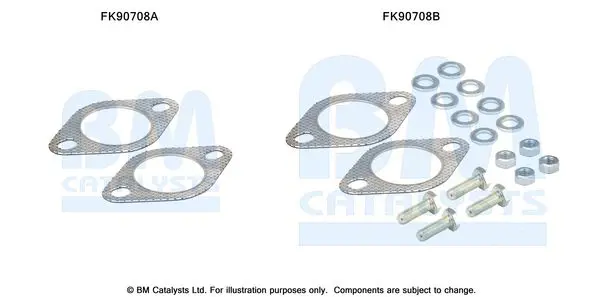 Montāžas komplekts, Katalizators BM CATALYSTS FK90708