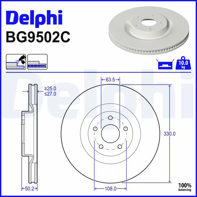 Bremžu diski DELPHI BG9502C