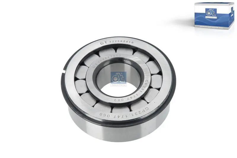 Adatgultnis, Tilta sija DT Spare Parts