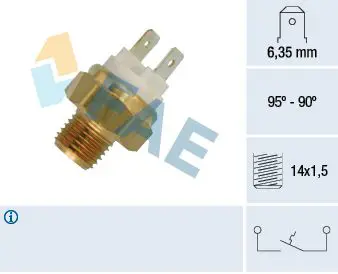 Termoslēdzis, Radiatora ventilators FAE 36010