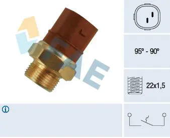 Termoslēdzis, Radiatora ventilators FAE 36270
