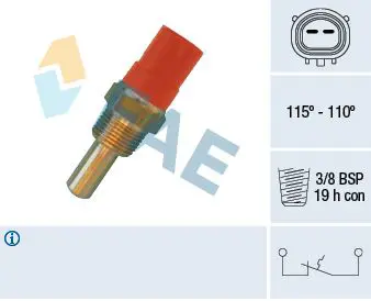 Termoslēdzis, Radiatora ventilators FAE 36400