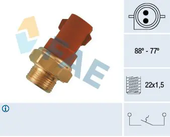Termoslēdzis, Radiatora ventilators FAE 37230