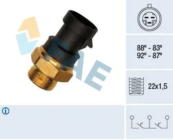 Termoslēdzis, Radiatora ventilators FAE 37900