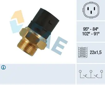 Termoslēdzis, Radiatora ventilators FAE 38180