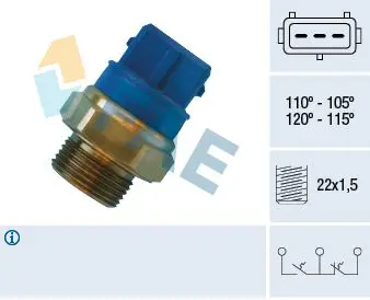 Termoslēdzis, Radiatora ventilators FAE 38330