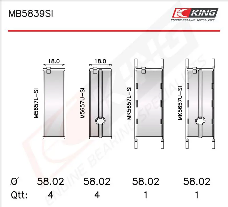 Crankshaft Bearing Set KING MB5839SI
