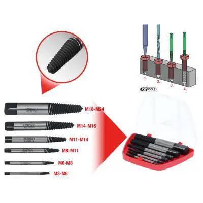 Nolauztu skrūvju izskrūvēšanas instruments KS TOOLS