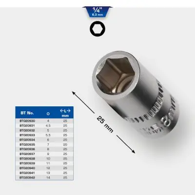 Muciņatslēga KS TOOLS BT020941