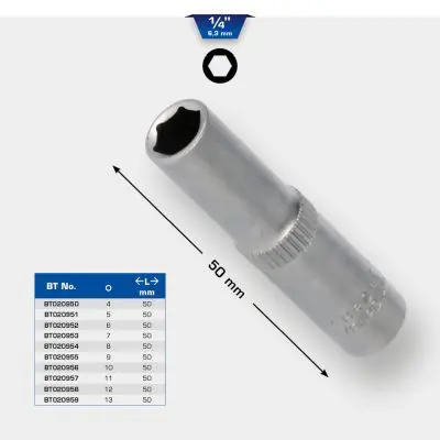 Muciņatslēga KS TOOLS BT020956