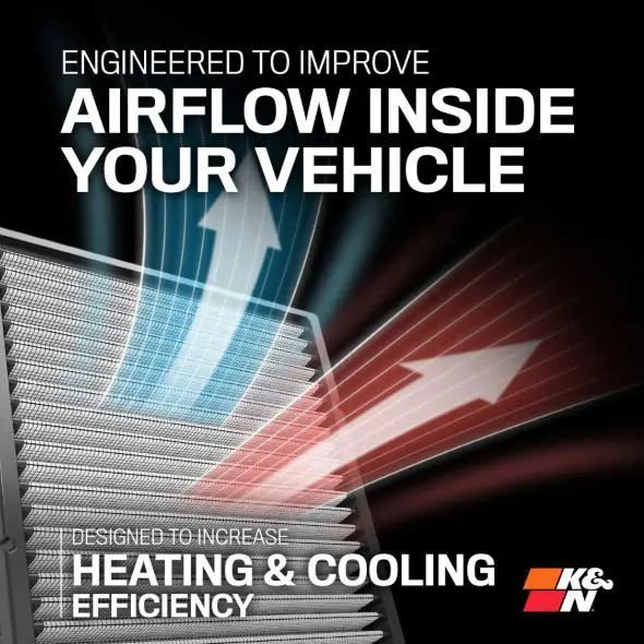 Filter, cabin air K&N DVF5053