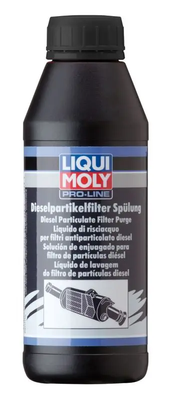 Sodrēju/Daļiņu filtra tīrīšana LIQUI MOLY 5171