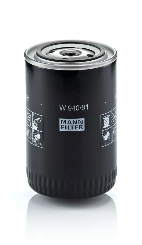Eļļas filtrs MANN W94081