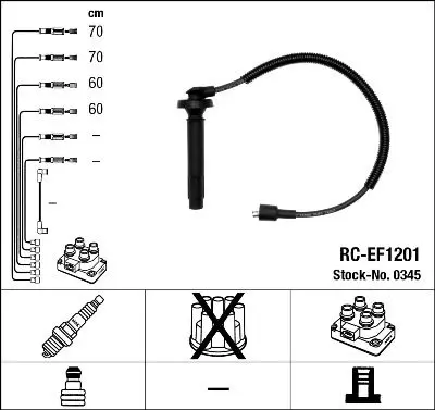 Augstsprieguma vadu komplekts NGK 0345
