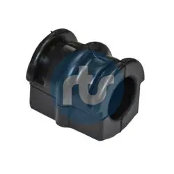 Piekare, Stabilizators RTS 03500124