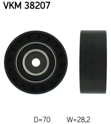 Parazīt-/Vadrullītis, Ķīļrievu siksna SKF VKM38207