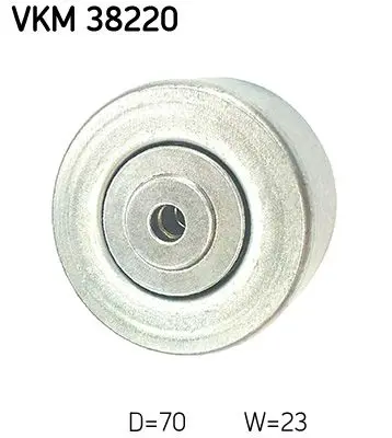 Spriegotājrullītis, Ķīļrievu siksna SKF VKM38220