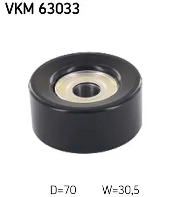 Parazīt-/Vadrullītis, Ķīļrievu siksna SKF VKM63033