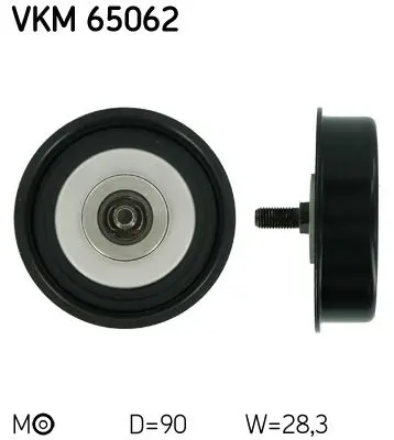 Spriegotājrullītis, Ķīļrievu siksna SKF VKM65062
