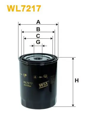 Eļļas filtrs WIX WL7217