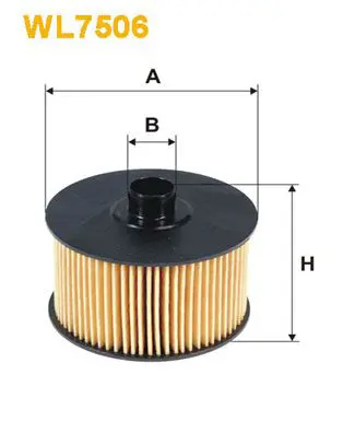 Eļļas filtrs WIX WL7506