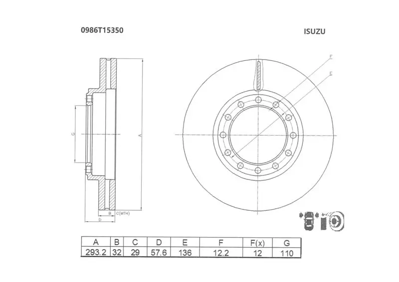 Handler.Part V-ribbed belts Bosch 1987947063 1