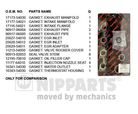 Handler.Part Gasket set, cylinder head NIPPARTS J1242059 1