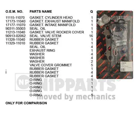 Handler.Part Gasket set, cylinder head NIPPARTS J1242120 1