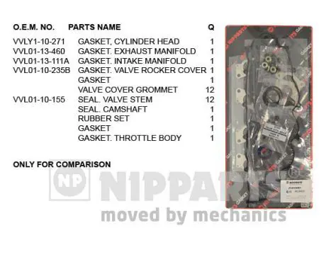 Handler.Part Gasket set, cylinder head NIPPARTS J1243081 1